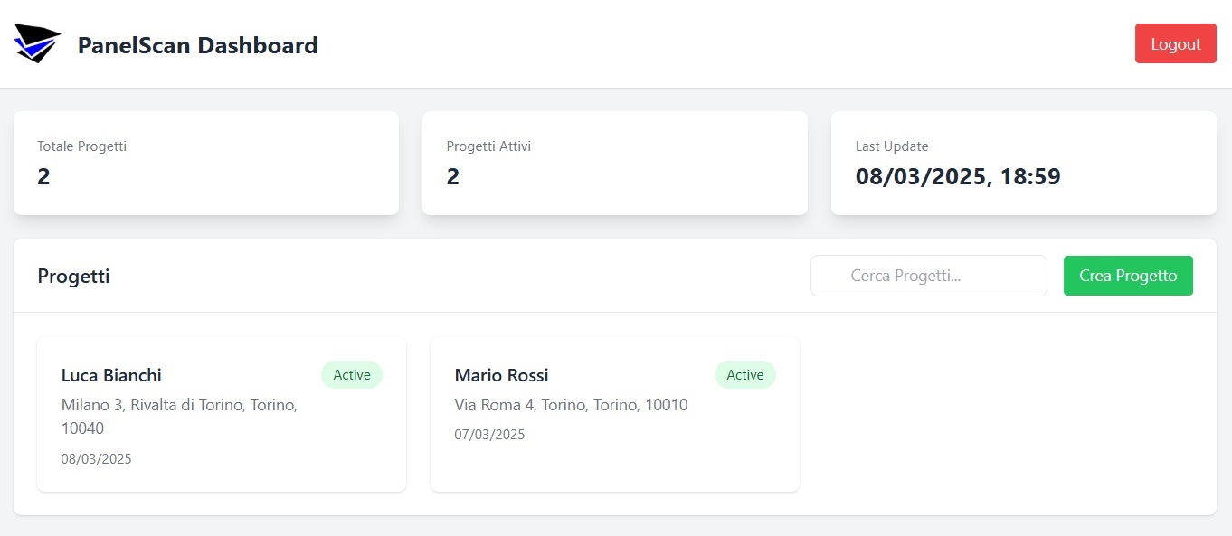 Dashboard di PanelScan